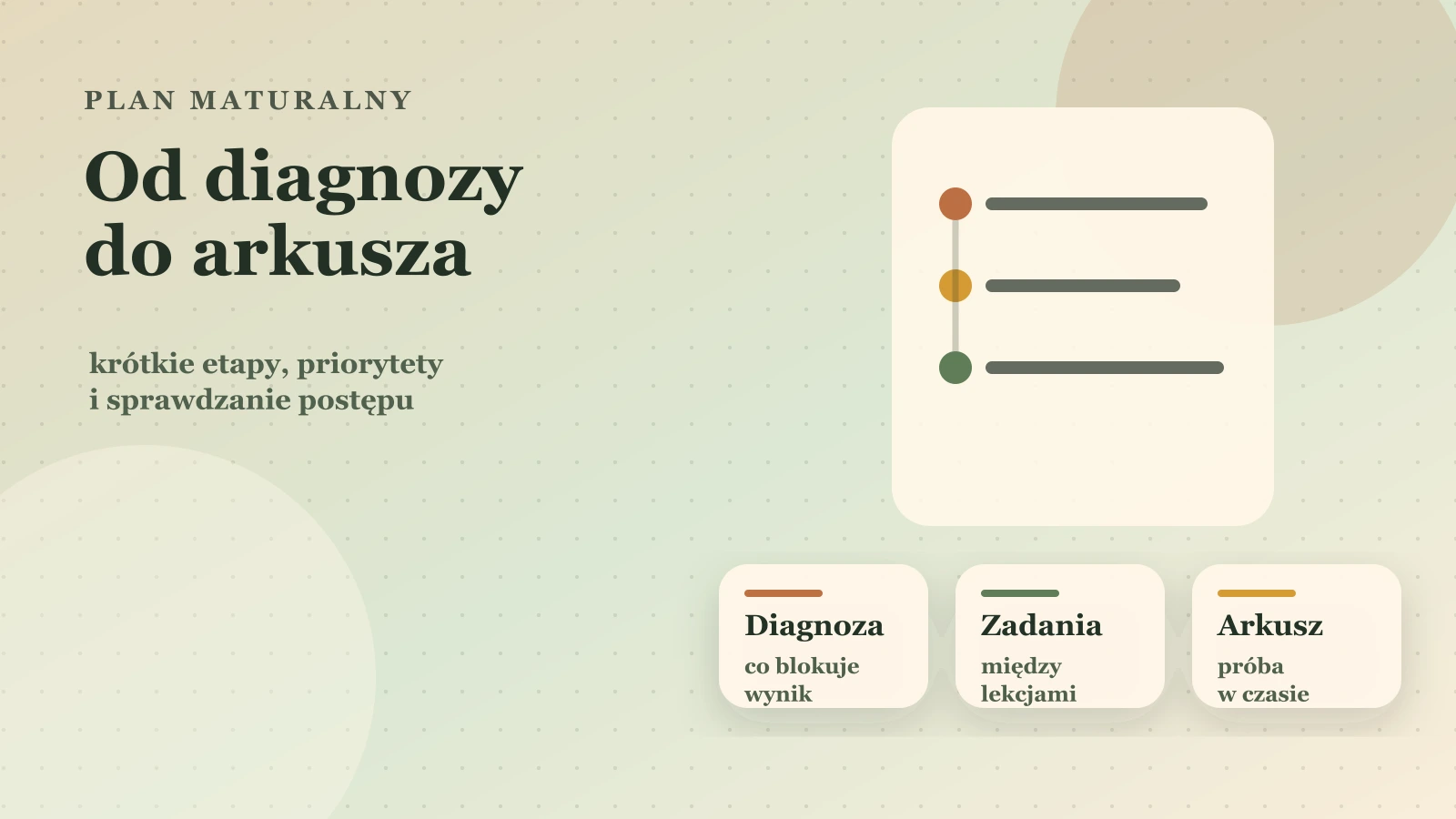 Plan przygotowania do matury online od diagnozy do arkuszy CKE