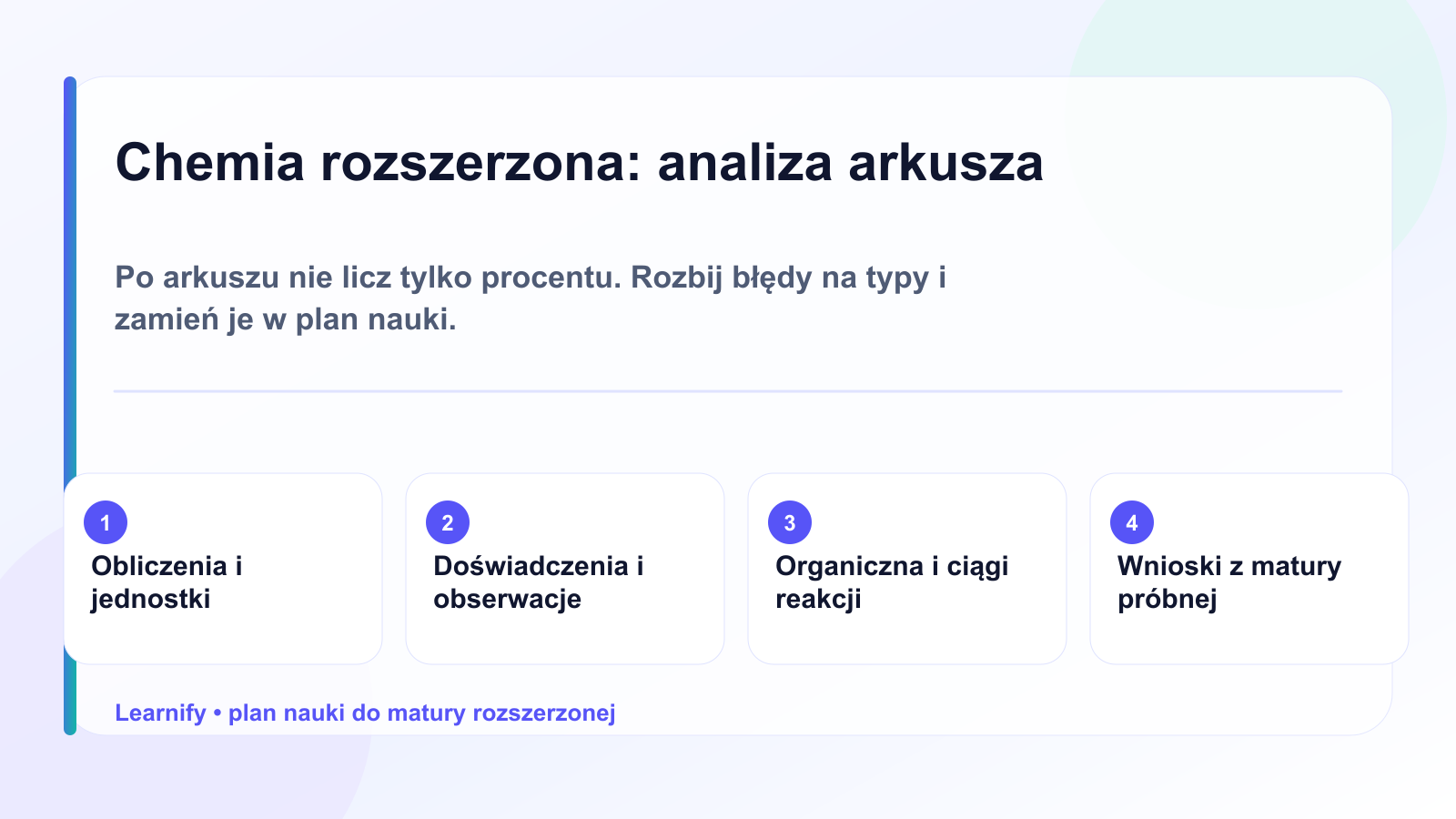Infografika pokazująca jak analizować arkusz z chemii rozszerzonej po maturze próbnej